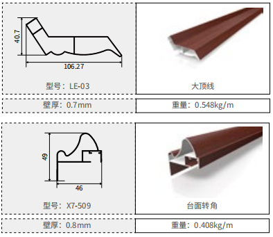全铝大板辅料3