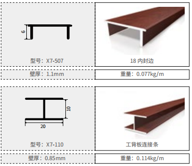 全铝大板辅料2