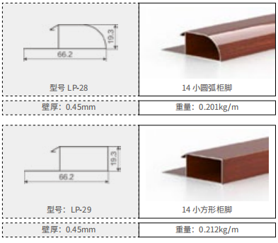全铝浴室柜型材