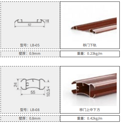 极简衣柜移门型材