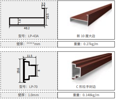 全铝门框型材2