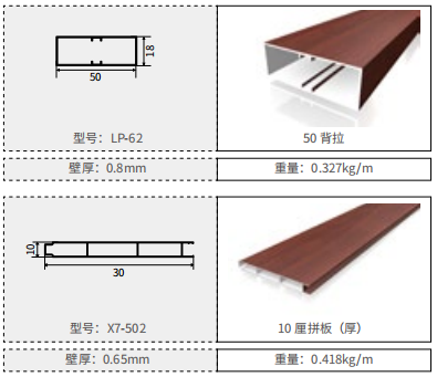 全铝门框型材3