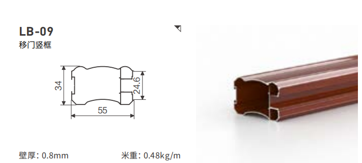 全铝衣柜门型材